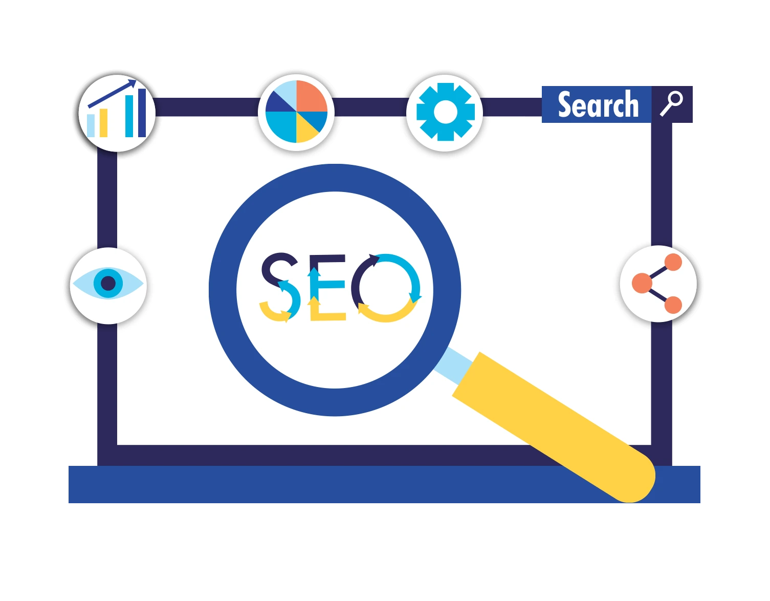 SEO Services In Hyderabad